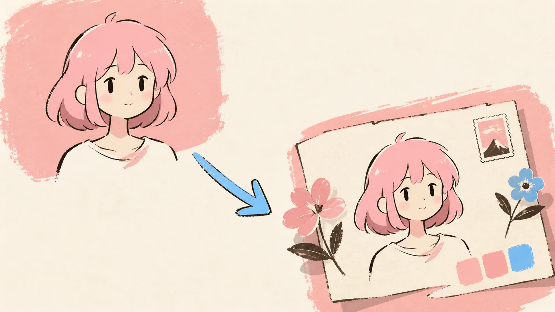 A Calmer Way to Turn Art Into a Card - AI Anime Healing Postcard Maker
