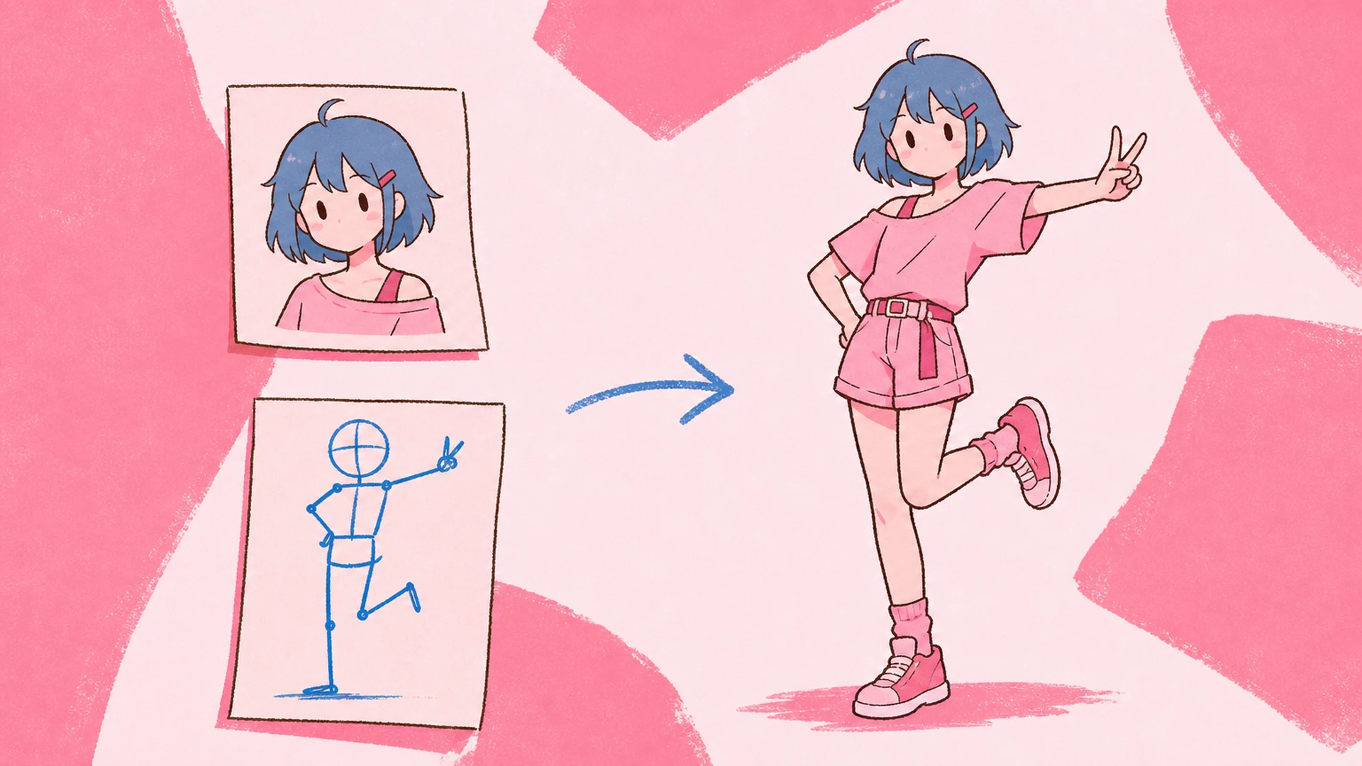 How the Pose Changer Reworks a Single Reference - AI Pose Changer